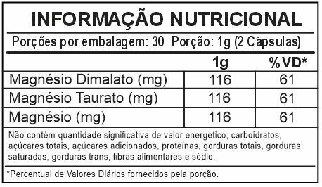 Tabela nutricional magnésio quelato, dimalato e taurato 60 caps