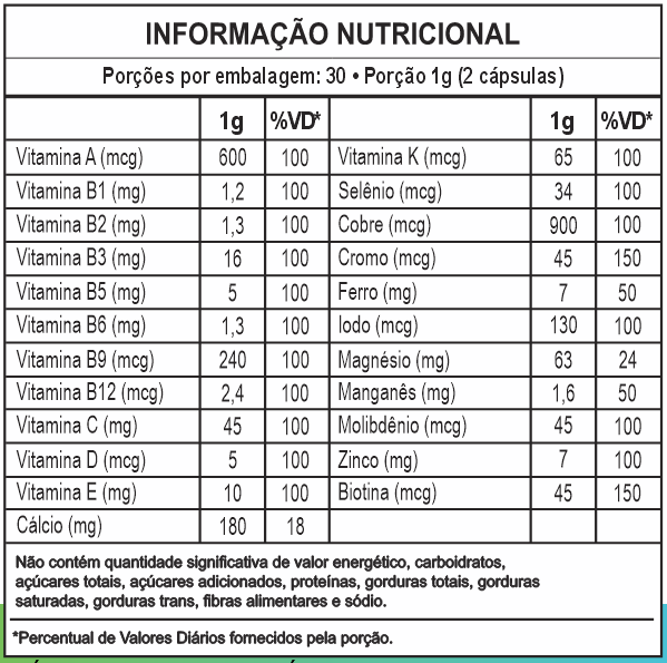 Tabela nutricional multivitaminico vitalis fit