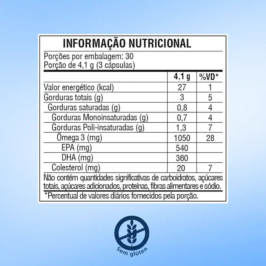 Ômega 3 Vita 1050mg 540 Epa 360dha - 90 Cápsulas Vitalis Fit